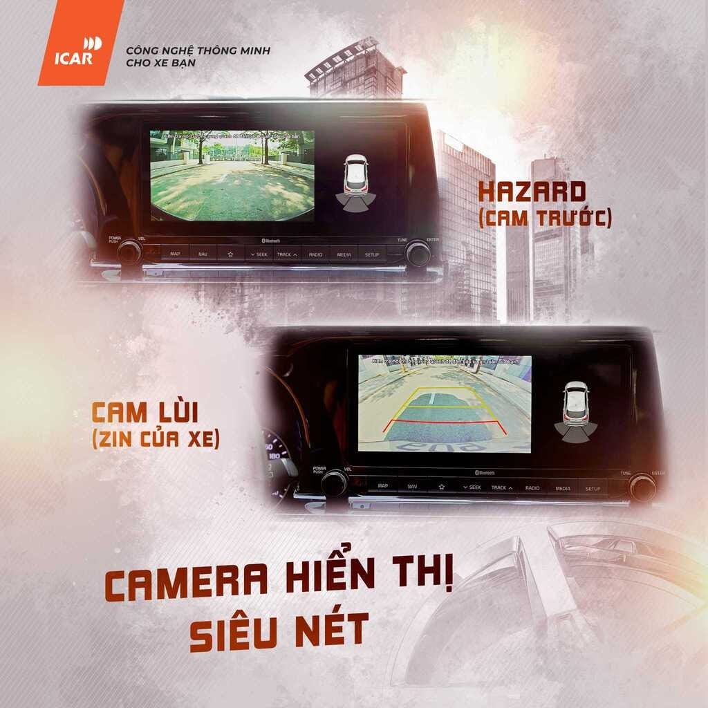 Camera 3 mắt Elliview Y5 Basic - Ảnh 5