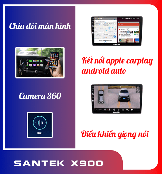 Santek X900 360 - Ảnh 3